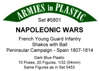 Napoleonic Wars